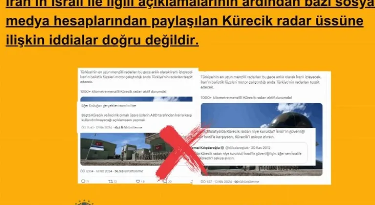 Haber Resmi