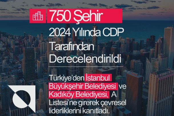 Benzer Haber